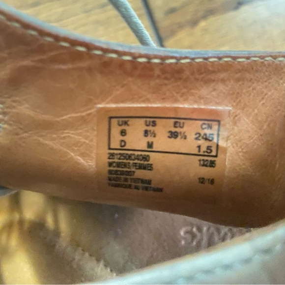 Step into style and comfort with these gently used Clarke wedge sandals! - Picture 4 of 4